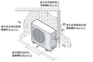 空調(diào)正確的安裝步驟及